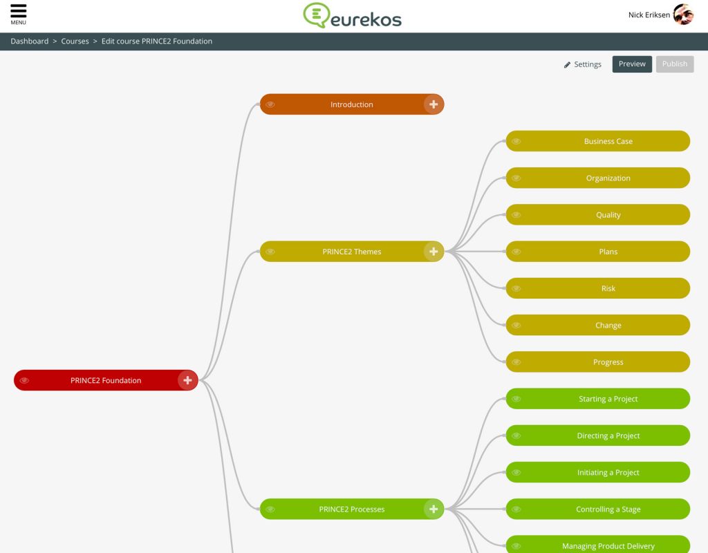Course builder in Eurekos LMS
