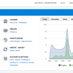 lms-administrator-dashboard