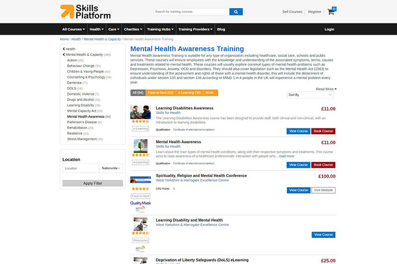 Mental health awareness training