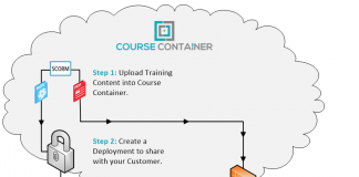 eLearning content distribution platform